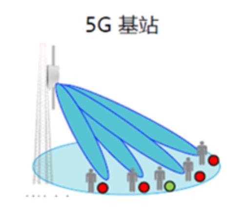 5g基站.jpg