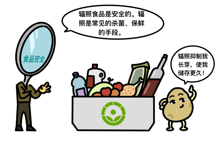 86.辐照过的食品安全吗？.png